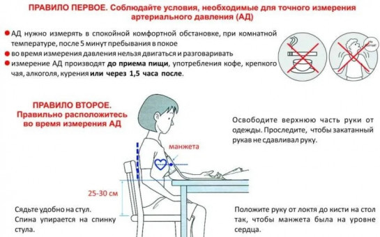 Гипертония постепенно приходит в жизнь человека, с каждым разом повышая давление все выше и выше, очень важно правильно научиться его измерять.